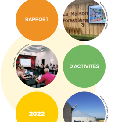 Rapport d‘activités 2022